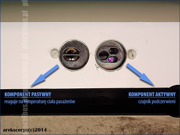 Bramki do liczenia pasażerów zamontowane w MANie NL263 #717.