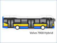 Wizualizacja Volvo 7900 Hybrid w płockich barwach