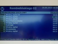 Informacja o jakości powietrza na tablicy LCD