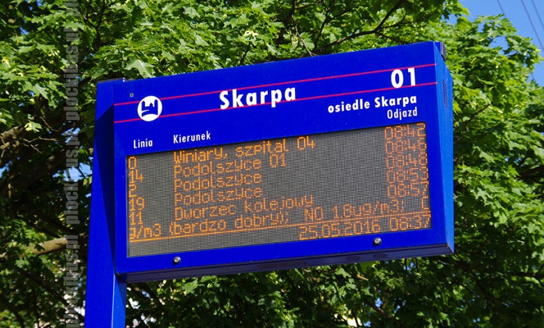 Informacja o jakości powietrza na tablicy LED