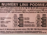 Komunikat na przystanku