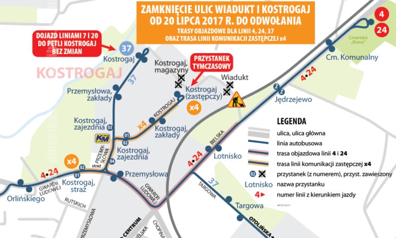 Zamknięcie ul. Wiadukt - objazdy (źródło: kmplock.eu)