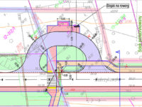 projekt pętli Tokary