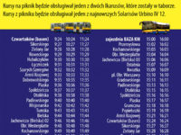 Rozkład jazdy darmowej linii specjalnej (źródło: kmplock.eu)