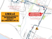 Trasa linii zastępczej x3 od 5 września (źródło: kmplock.eu)