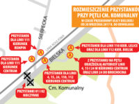 Rozmieszczenie przystanków w rejonie Cmentarza Komunalnego (źródło: kmplock.eu)