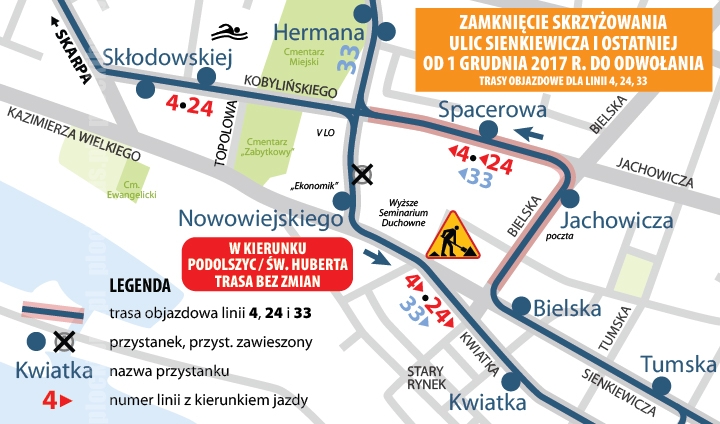 źródło: kmplock.eu