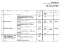 Stary cennik biletów na linii P-4 obowiązujący do 31 grudnia 2017 r.