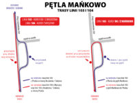 źródło: kmplock.eu