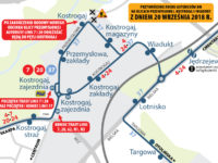 źródło: kmplock.eu