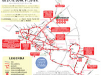 źródło: kmplock.eu