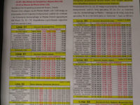 Informacja o dodatkowych kursach w gminie Słupno