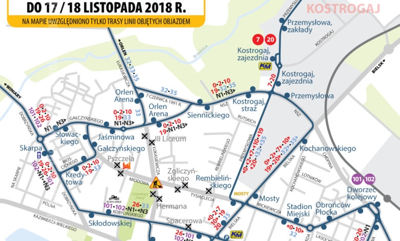 źródło: kmplock.eu