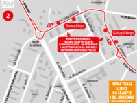 Nowa trasa linii nr 2. Źródło: kmplock.eu