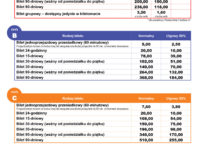 Nowy cennik biletów (źródło: kmplock.eu)