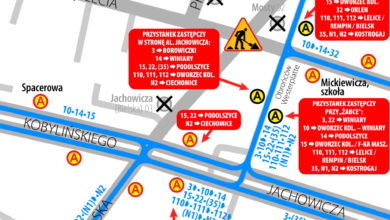 źródło: kmplock.eu