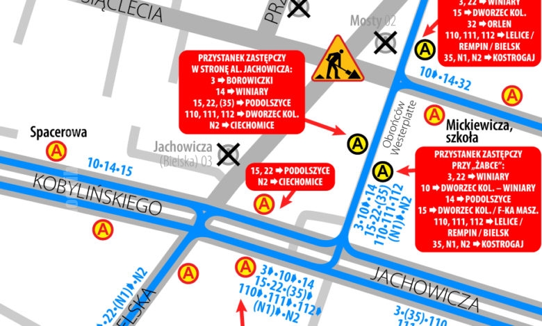 źródło: kmplock.eu