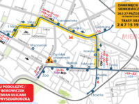 źródło: kmplock.eu