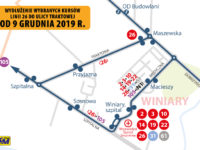 źródło: kmplock.eu