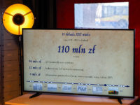 Kwota, jaką przeznaczono na komunikację w ostatnich 10 latach. Foto: KM-Płock