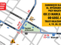 źródło: kmplock.eu