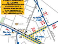 źródło: kmplock.eu