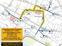 źródło: kmplock.eu