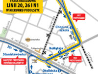 źródło: kmplock.eu