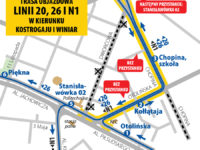 źródło: kmplock.eu