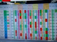 Klasyfikacja końcowa