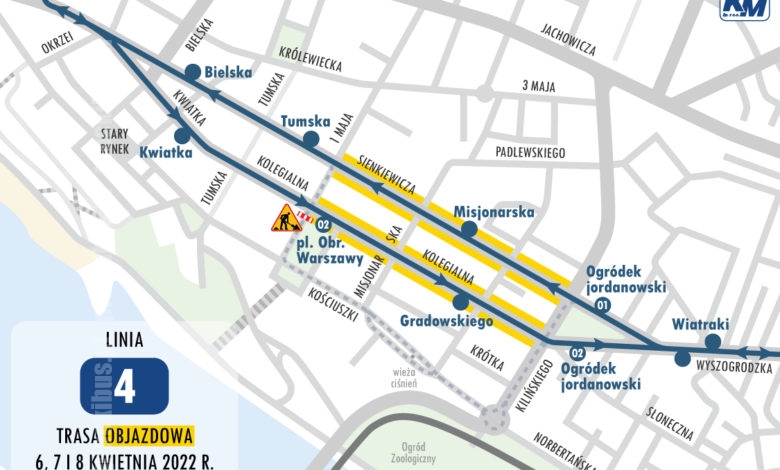 Trasa objazdowa dla linii nr 4 (źródło: kmplock.eu)
