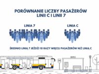 źródło: kmplock.eu