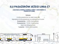 źródło: kmplock.eu