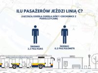 źródło: kmplock.eu