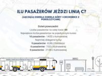 źródło: kmplock.eu