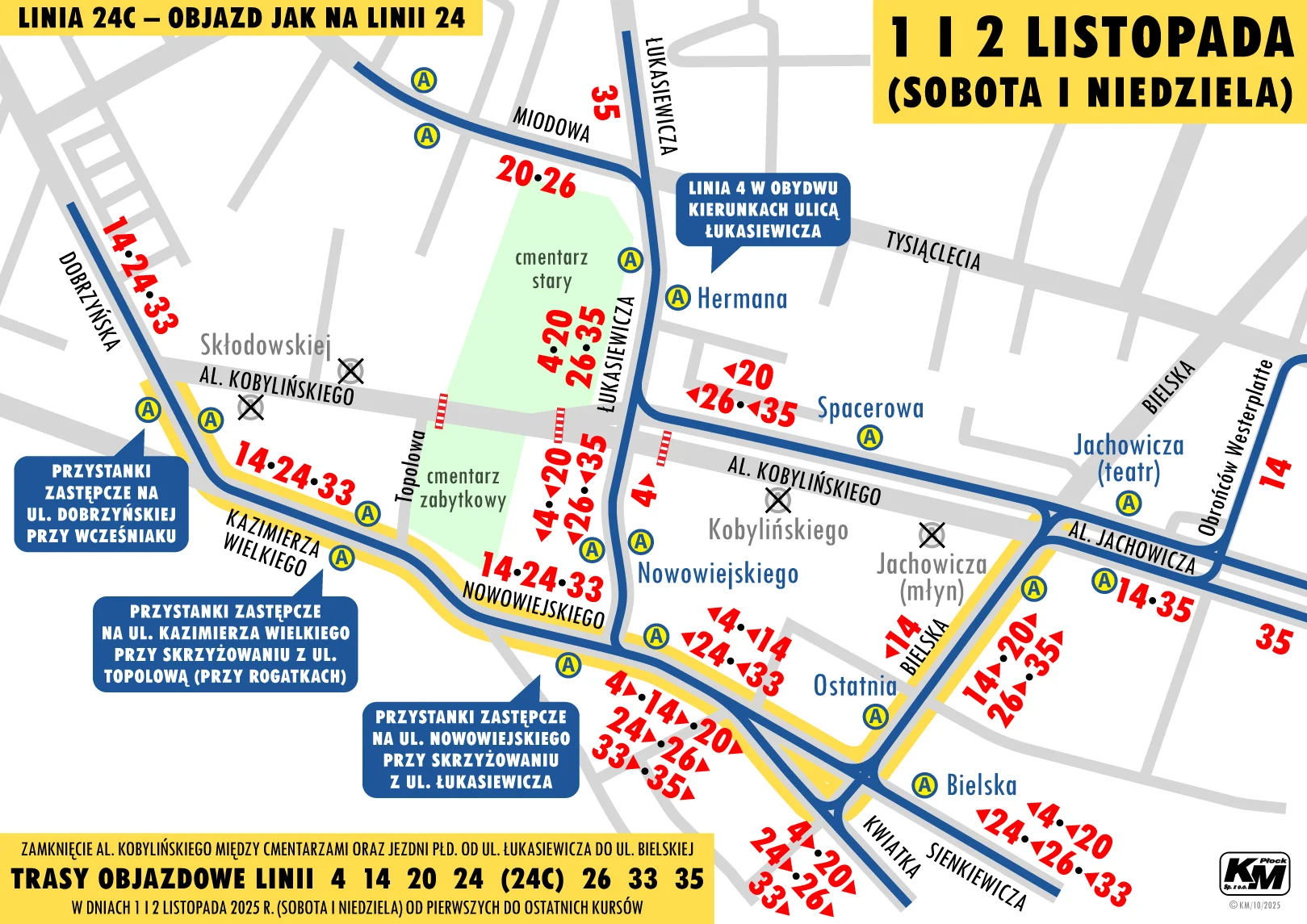 Objazd Al. Kobylińskiego (źródło: kmplock.eu)